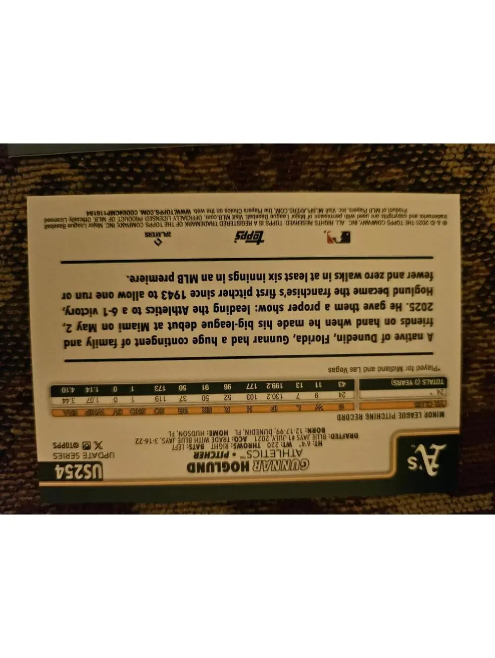 Topps 2025 update